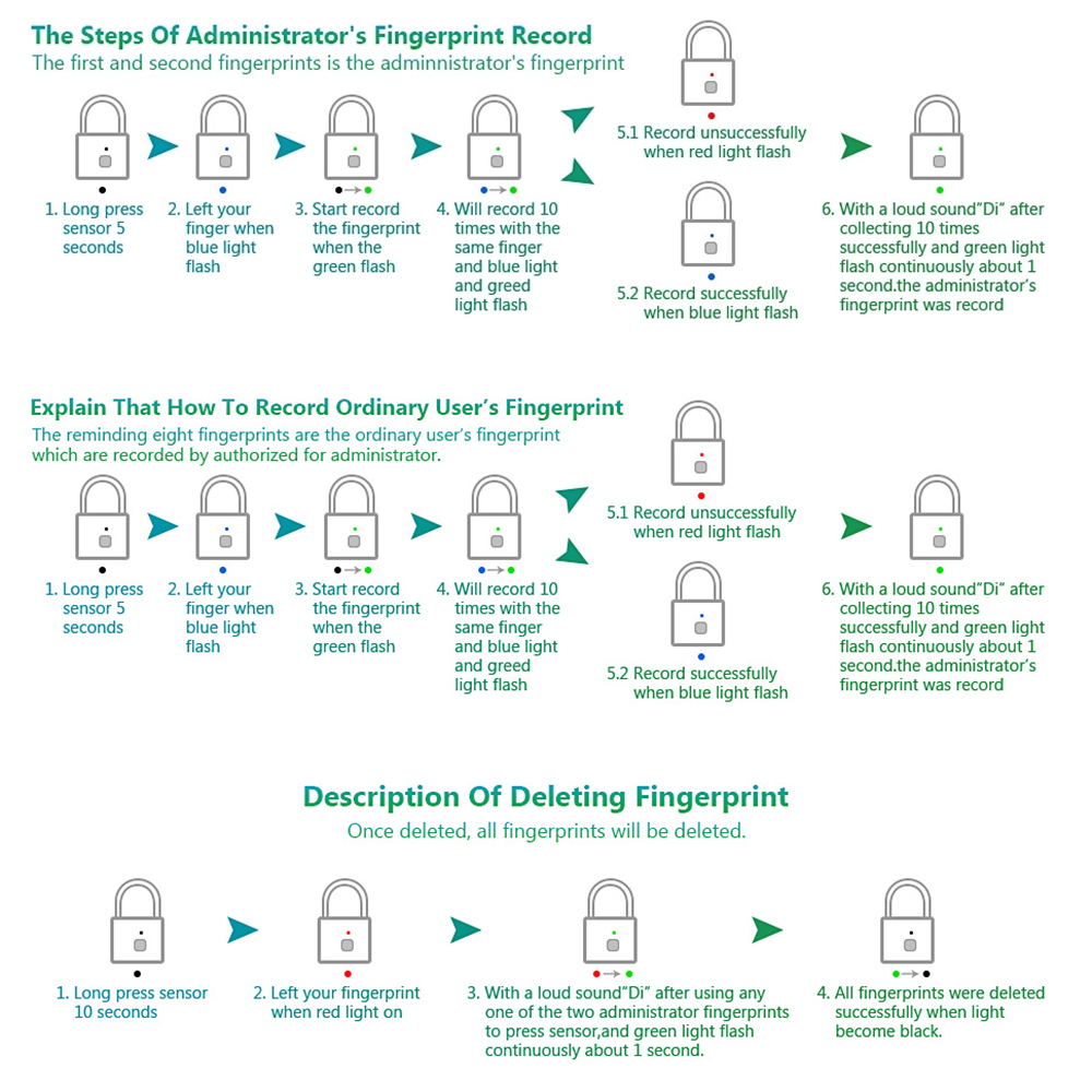 fingerprint-lock-smart-padlock-thumbprint-door-padlocks-portable-anti