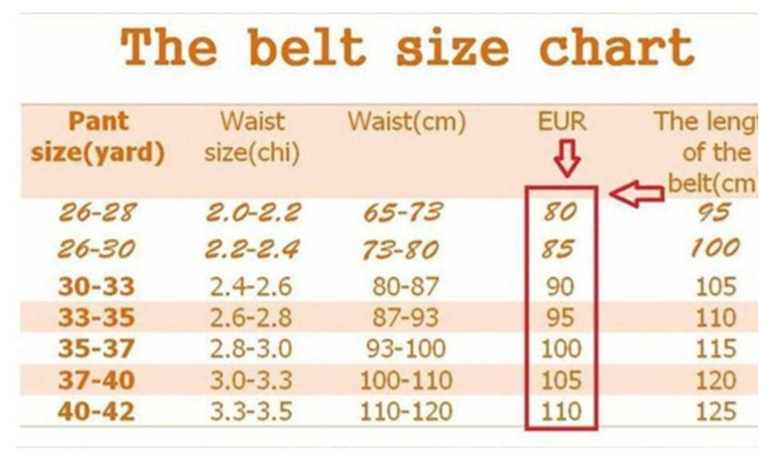 Timing Belt Size Chart