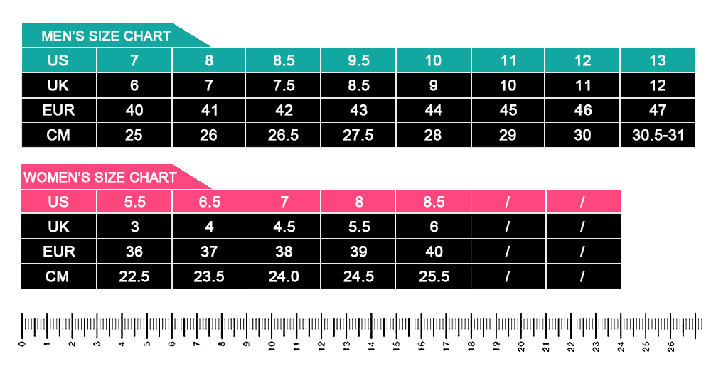 veja esplar sizing